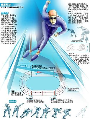 赛这一赛季