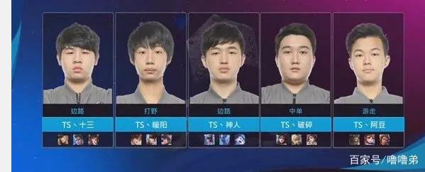 敏锐洞察