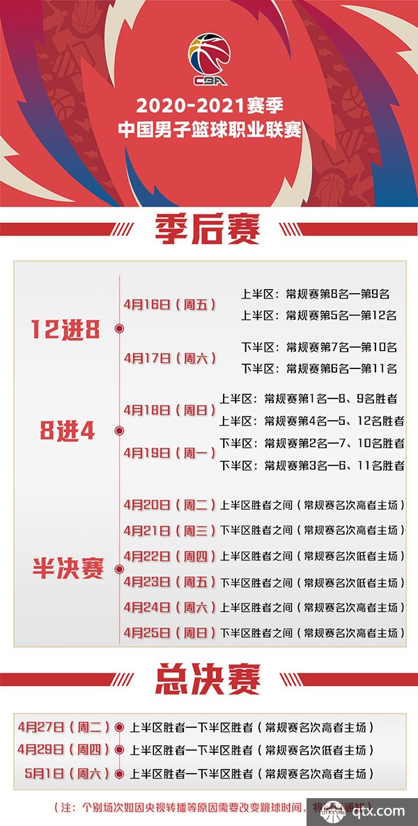 启动