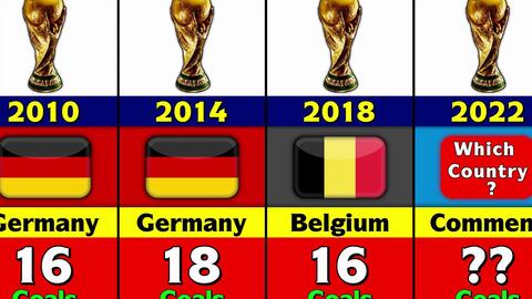 前场的快速 前场的快速