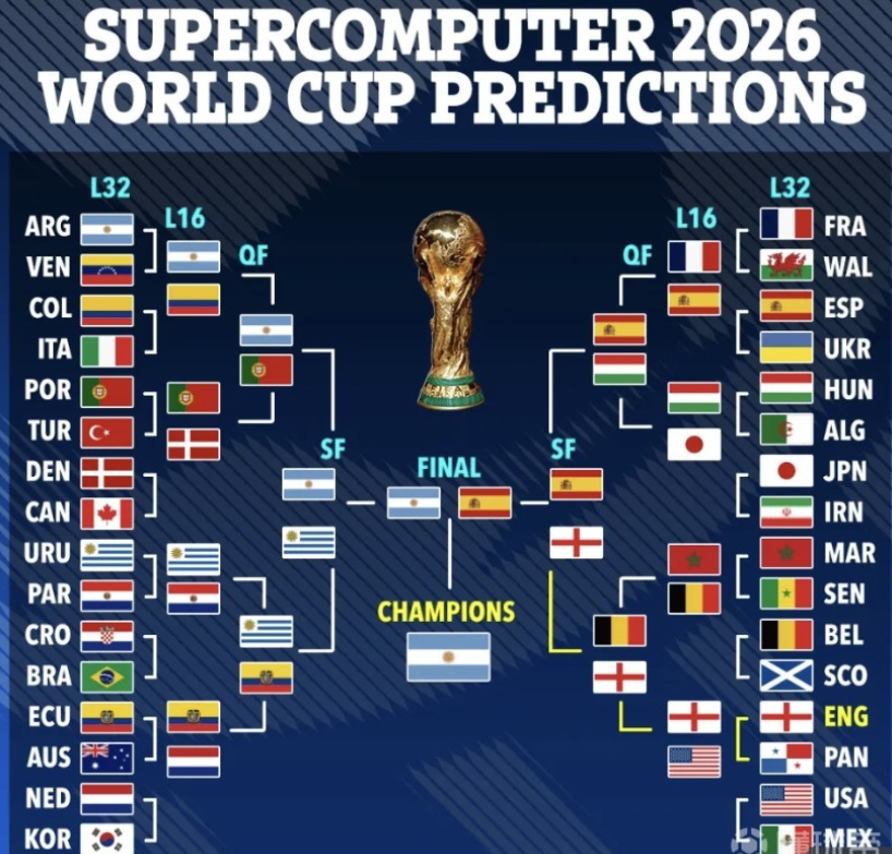 是年轻球员 是年轻球员