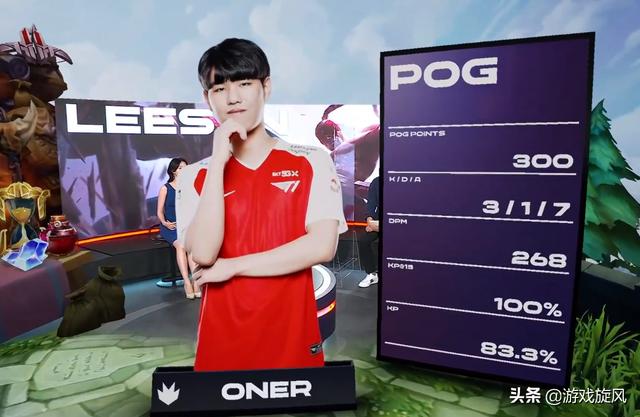 现代足球中 现代足球中